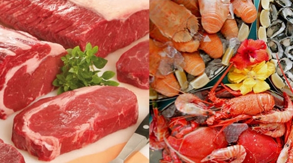 thực phẩm tươi sống - Tin tức mới nhất về thực phẩm tươi sống