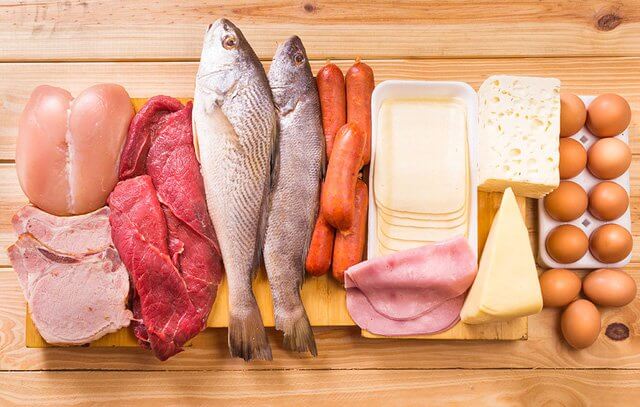 Thực phẩm là gì? Thực phẩm gồm có những loại nào?